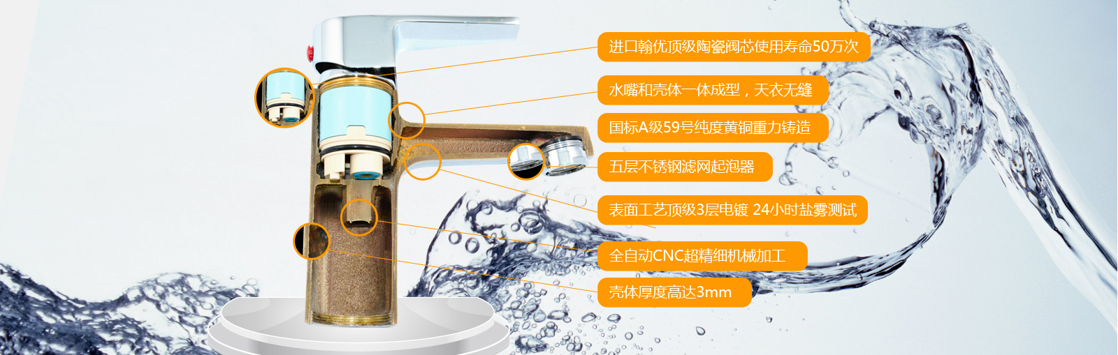 什么是全銅水龍頭