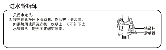 進水管拆卸