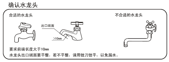 確認水龍頭