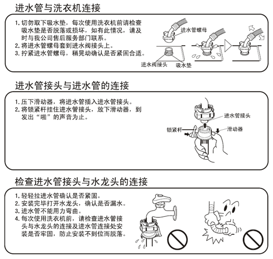 進水管與洗衣機連接