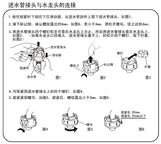 進水管接頭