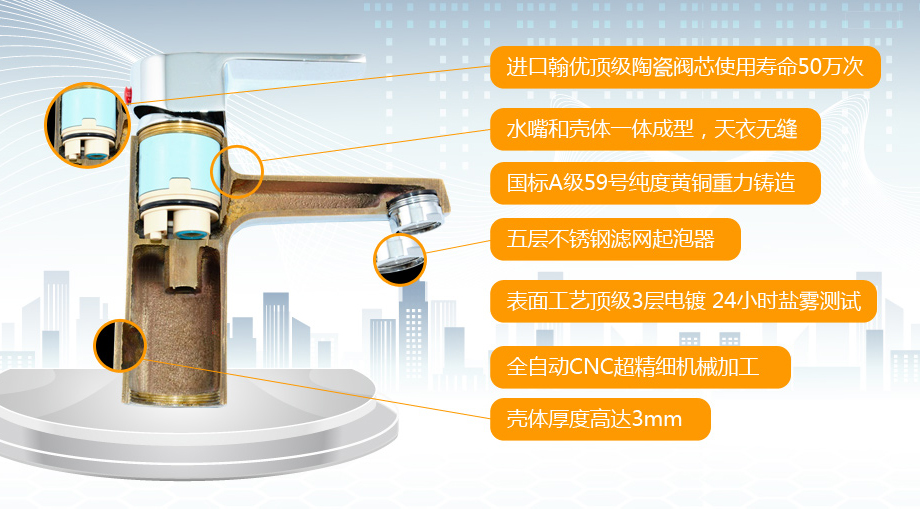 什么牌子的水龍頭好？