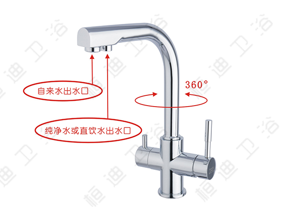 廚房冷熱水龍頭