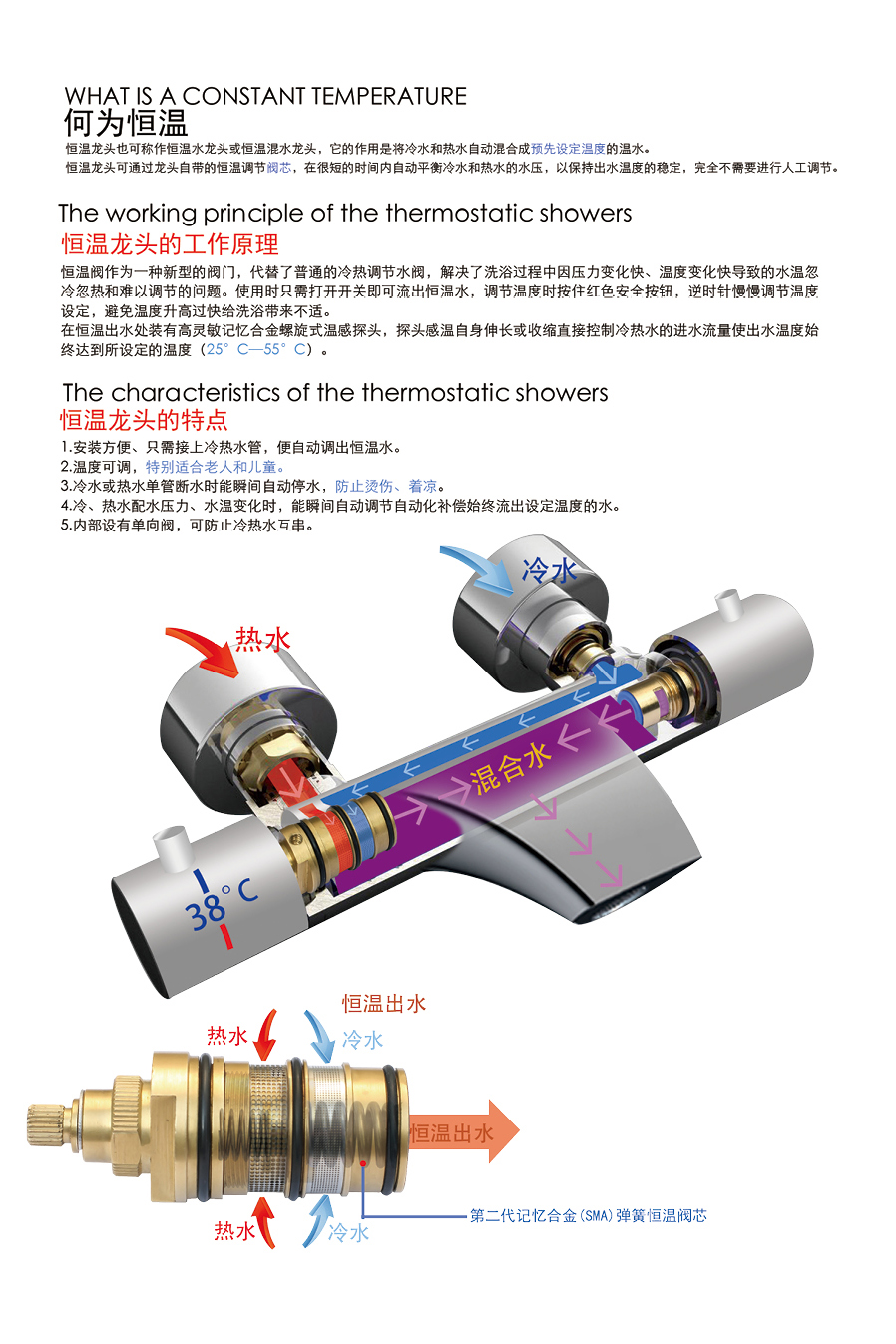 桓迪衛浴恒溫龍頭工作原理