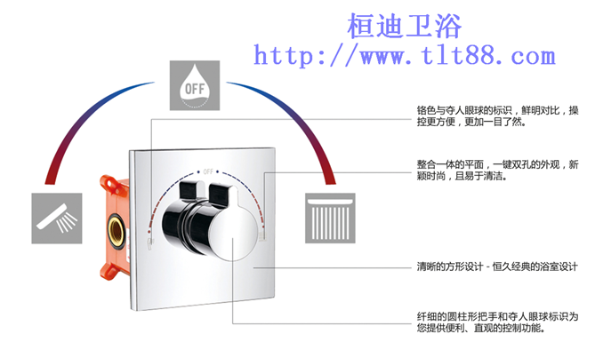 暗裝水龍頭