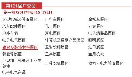 121屆廣交會