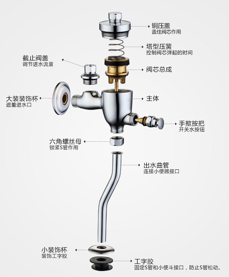 桓迪按鈕小便器沖洗閥 HD-7G07爆炸示意圖