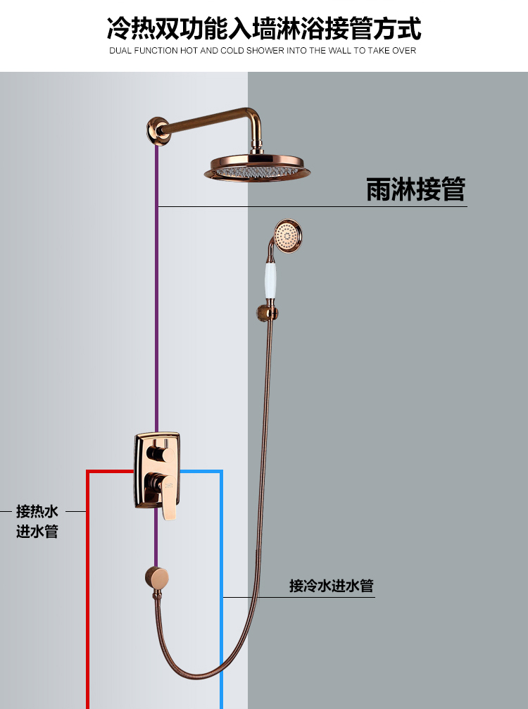 桓迪入墻式預(yù)埋盒暗裝淋浴花灑套裝 HD-6E03
