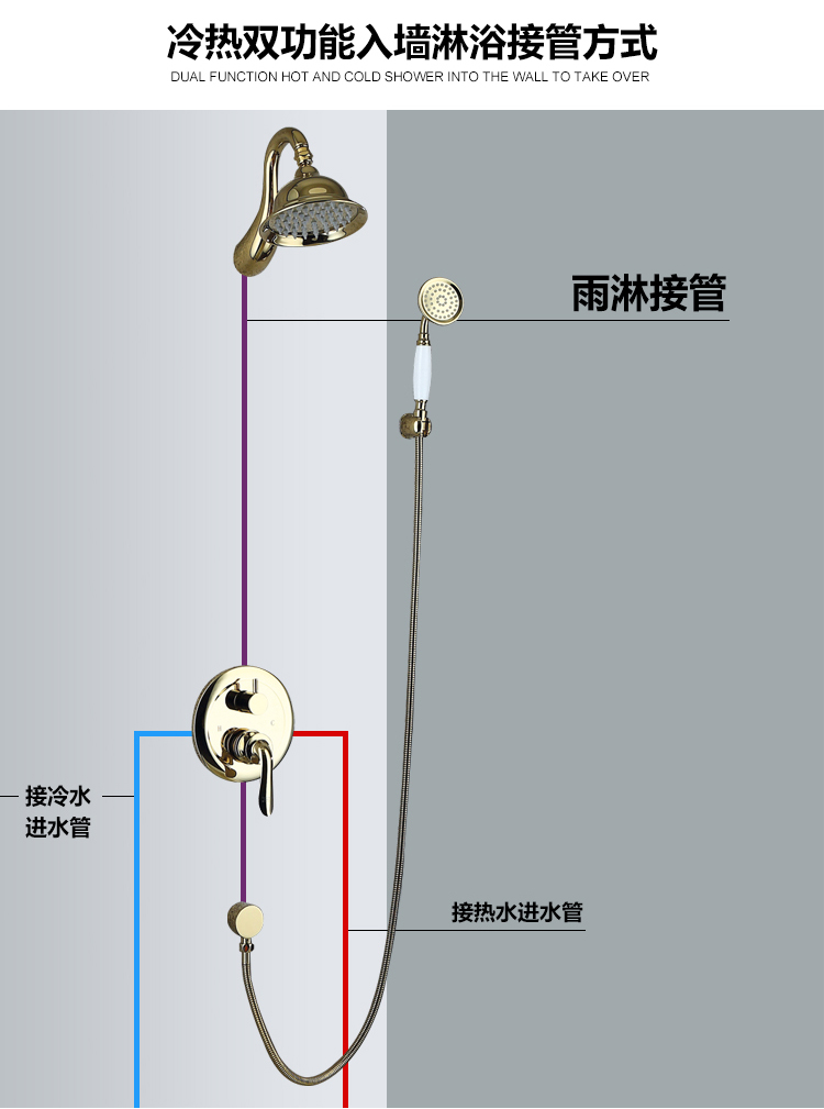 桓迪入墻式預埋盒暗裝淋浴花灑套裝 HD-6E05