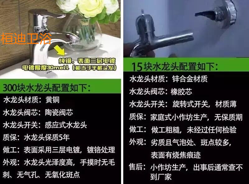 水龍頭的區(qū)別